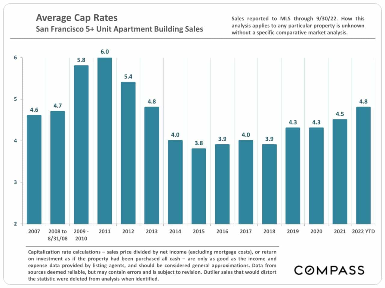 Tenant Buyouts Crow & Rose Tenant Lawyers